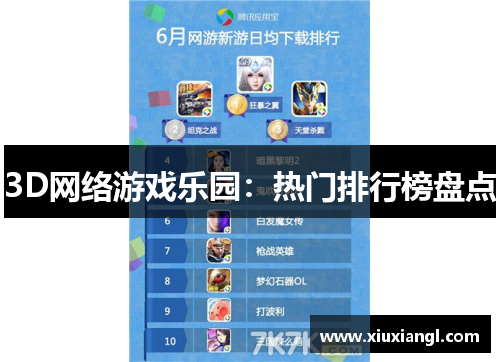 3D网络游戏乐园：热门排行榜盘点